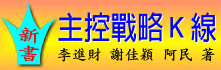 DԲKu